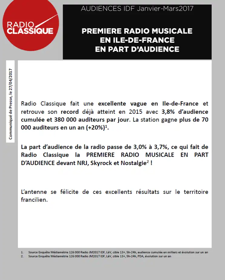 CP - Radio Classique, avril 2017