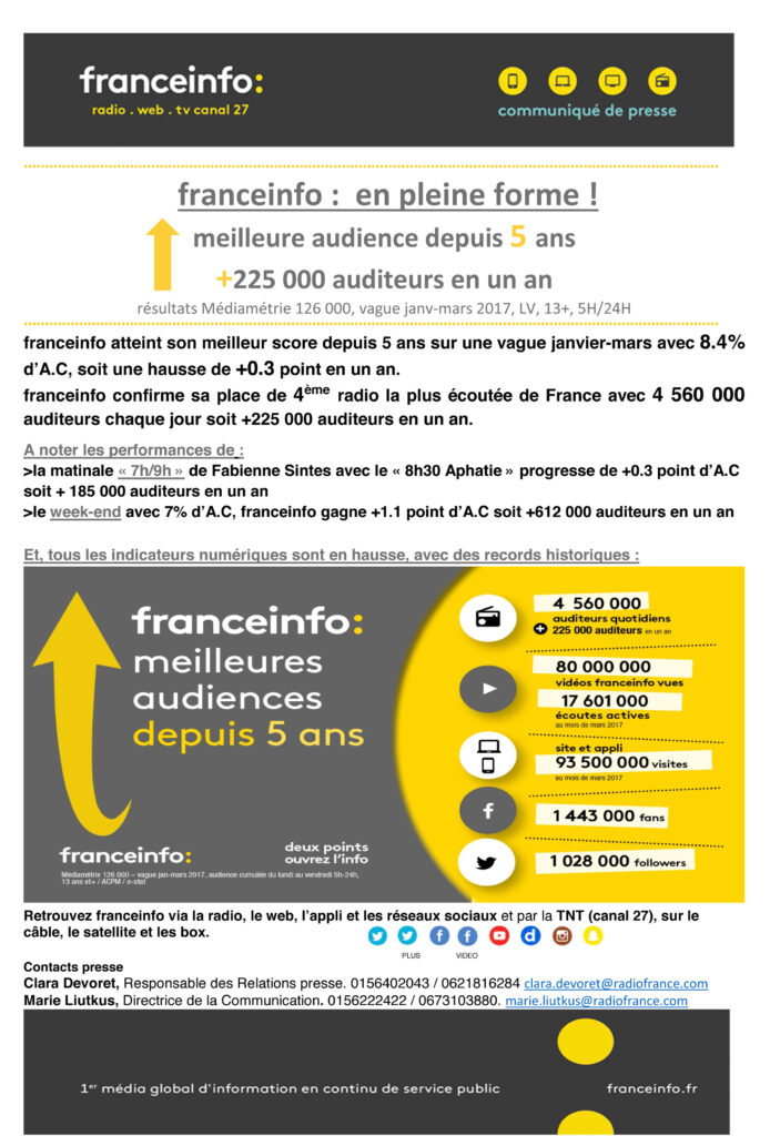 cp franceinfo janv-mars.mht