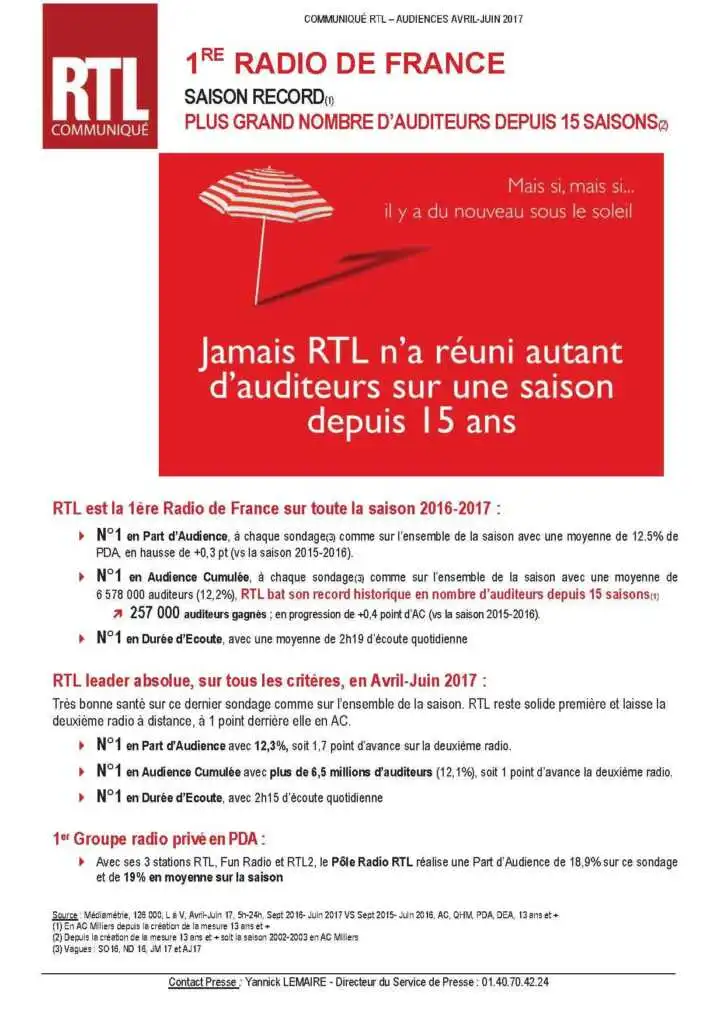 CP RTL juillet 2017