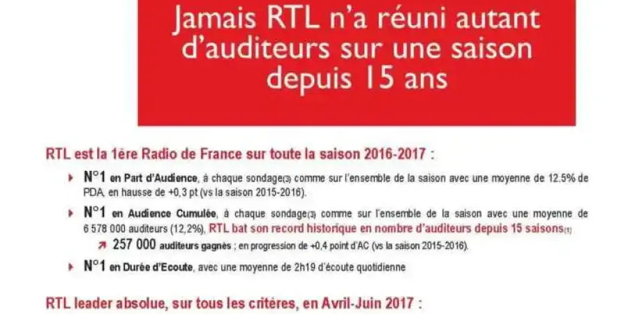 CP RTL juillet 2017