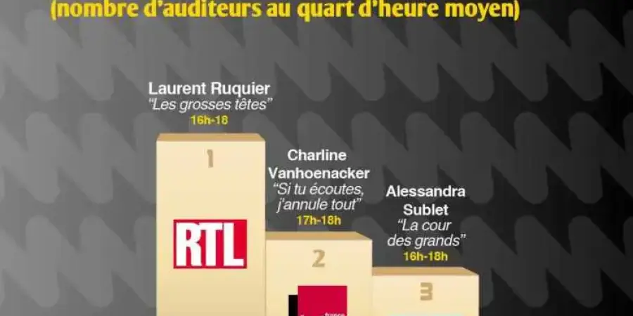 emissions_humoristiques_aprem_novembre_2016